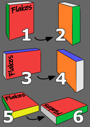 images info senses